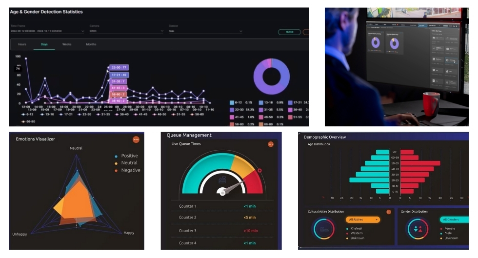 The Modern Venue CCTV Analytics Solution - Data.jpg